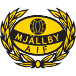 Mjällby logo