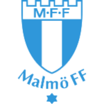 Malmö FF logo